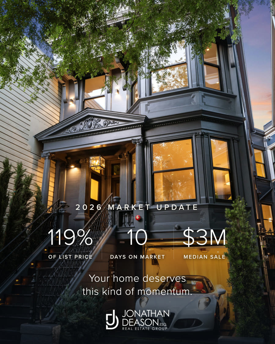 2026 market update, 119 percent of list price, 10 days on market, 3 million dollar median sale